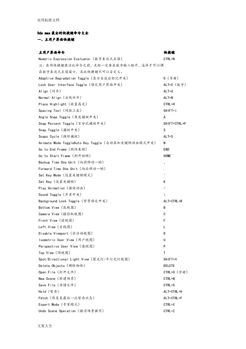 3ds_max全面的快捷键命令大全