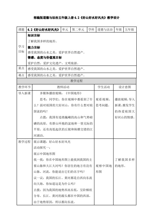 【精品】五级上册道德与法治教学分析-《好山好水好风光》部编版