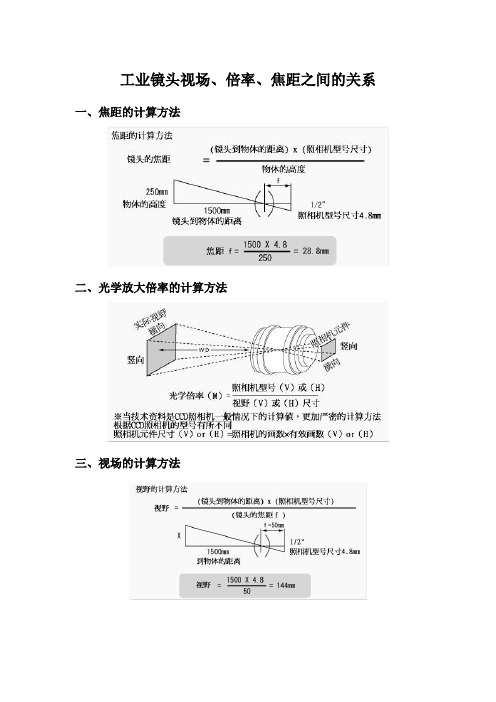 工业镜头视场、倍率、焦距之间的关系