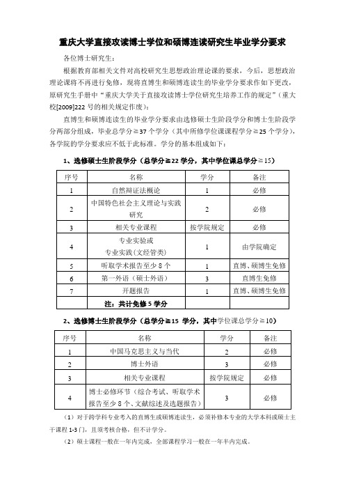 重庆大学直接攻读博士学位和硕博连读研究生毕业学分要求