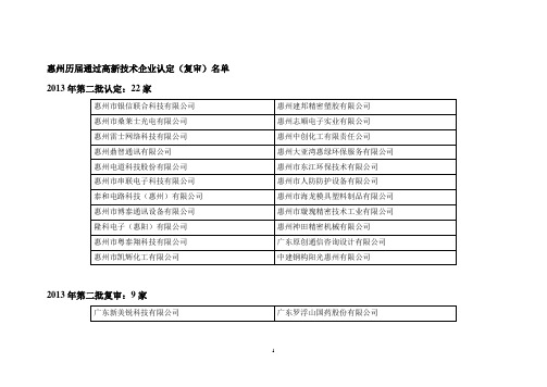 历届惠州高新企业名单