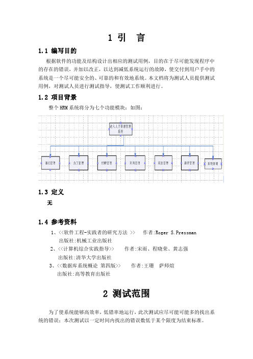 人力资源管理系统软件测试计划