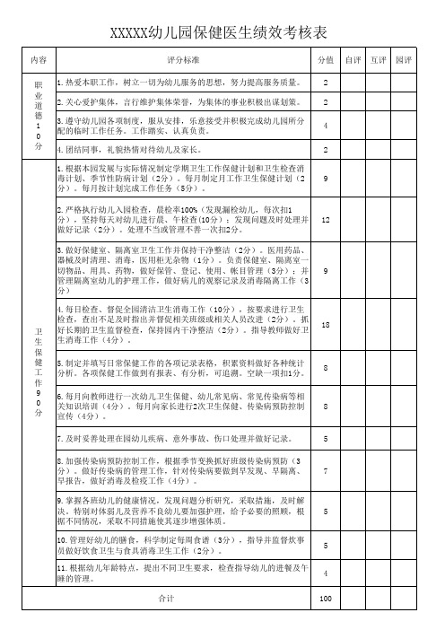 幼儿园保健医生月绩效考核表