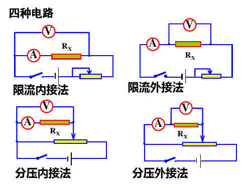 伏安法测电阻四种实物图连接方法动态演示及电表的读数