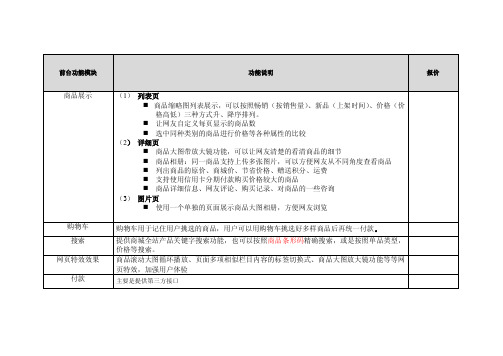 前台功能模块