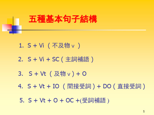 英语语法-句子的五种基本结构(课堂PPT)