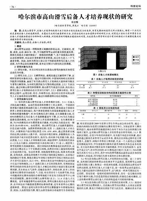 哈尔滨市高山滑雪后备人才培养现状的研究