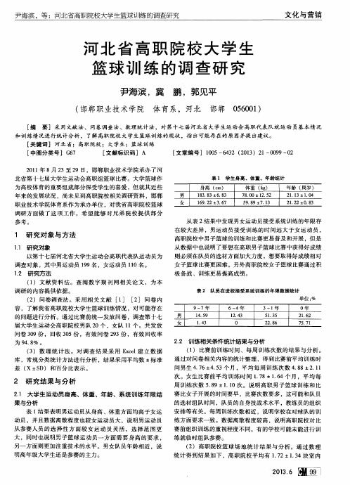 河北省高职院校大学生篮球训练的调查研究