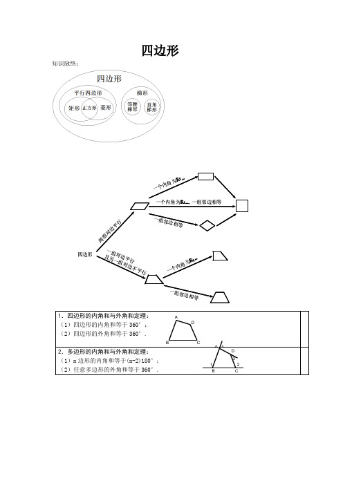 上海八年级数学四边形知识点总结(很好 很全面)