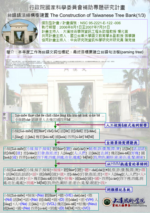 资讯工程学系PPT资料优选版
