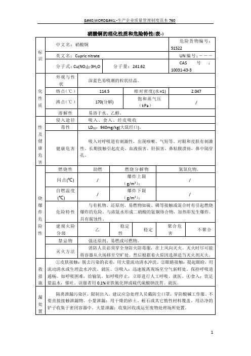 硝酸铜的理化性质和危险特性(表-)