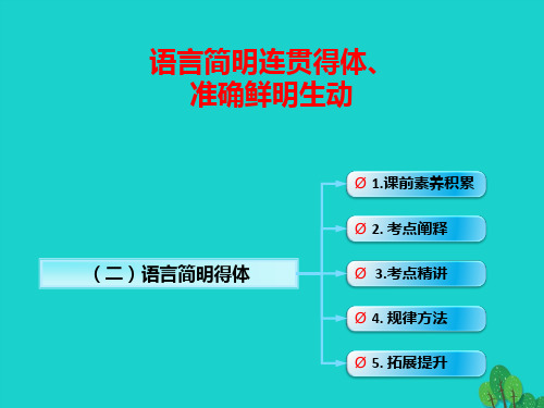 (全国版)2017年高考语文一轮复习 语言文字运用 语言简明得体课件 新人教版