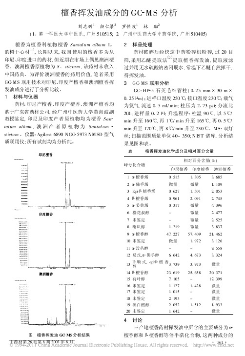 檀香挥发油成分的GC_MS分析