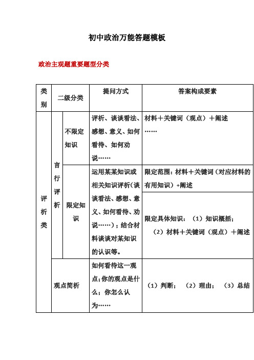 初中政治万能答题模板