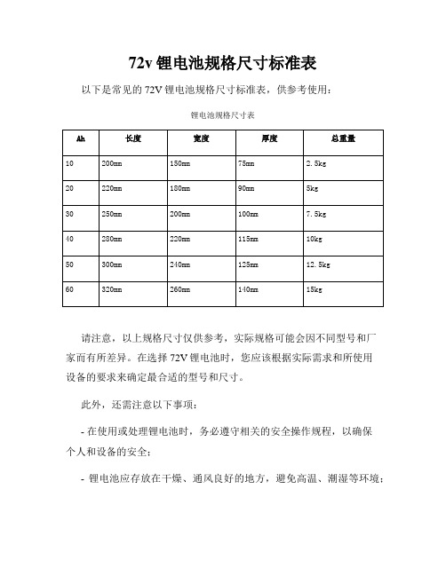 72v锂电池规格尺寸标准表