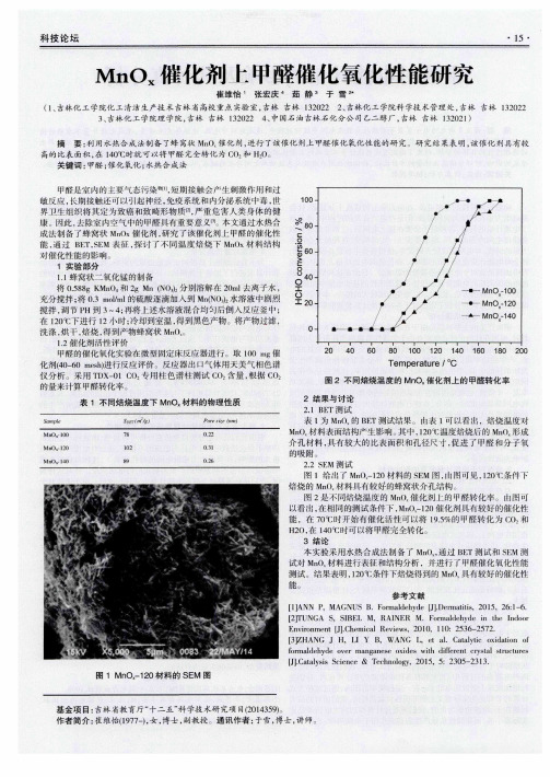 MnOx催化剂上甲醛催化氧化性能研究