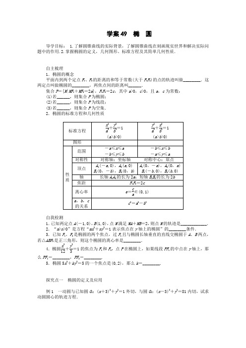 2014届高考数学一轮复习名师首选:第9章49《椭圆》