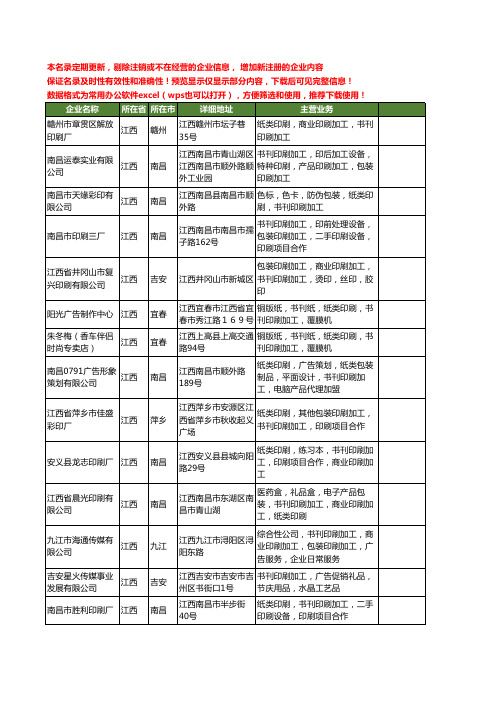 新版江西省书刊印刷加工工商企业公司商家名录名单联系方式大全16家