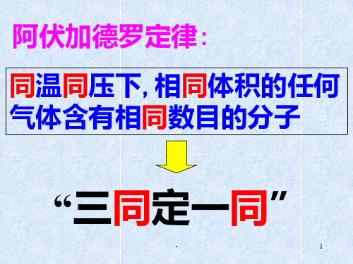 气体摩尔体积(阿伏加得罗定律推论)PPT课件