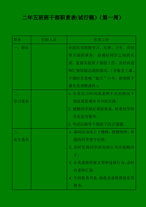 二年五班_班干部职责具体分工表