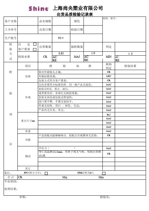 成品出货检验报表1