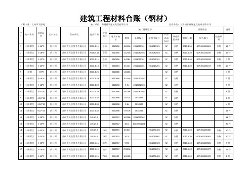 建筑工程材料台账