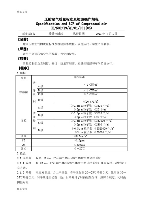 (整理)001压缩空气质量标准-05.