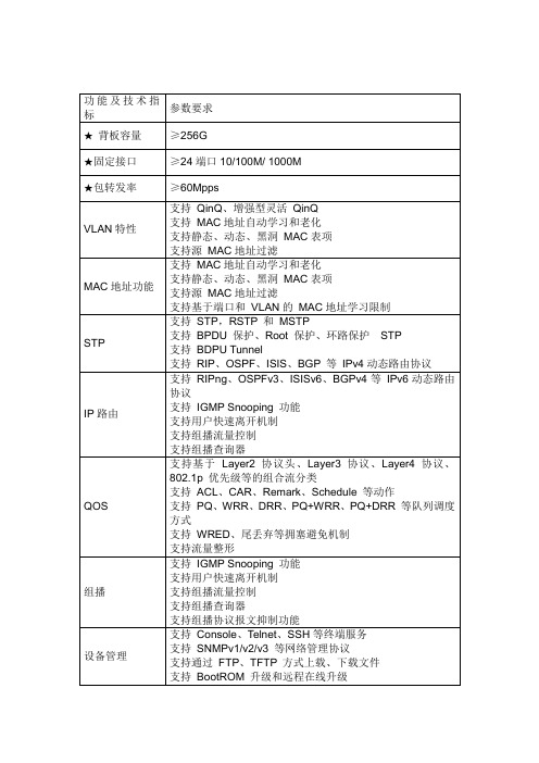 华为核心交换机参数