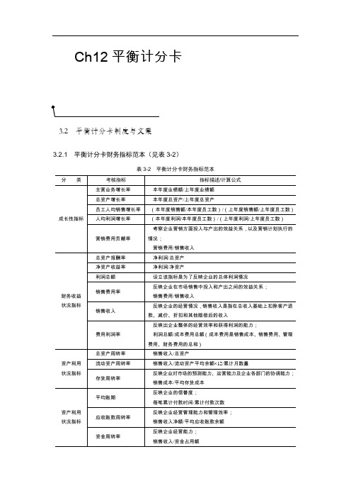 Ch12平衡计分卡