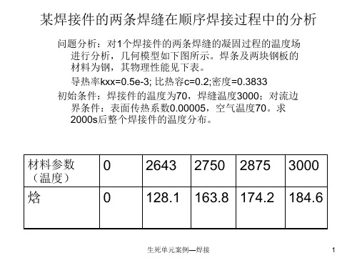 ANSYS焊接案例