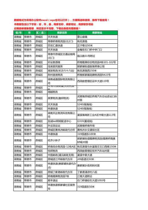 2020新版湖南省常德市鼎城区运输工商企业公司商家名录名单黄页联系电话号码地址大全295家