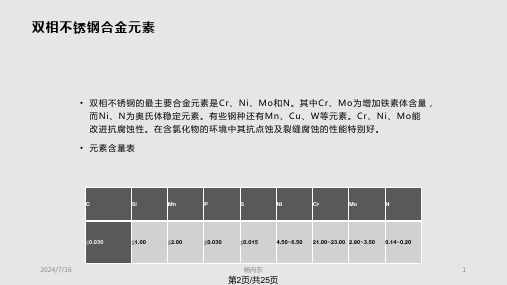 双相不锈钢性能及锻造