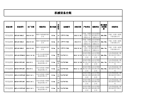 塔吊设备台账