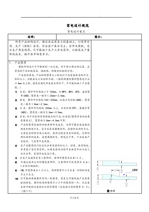 家电结构设计规范标准[详]