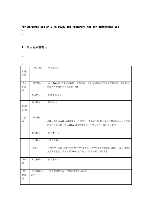 水土保持单元工程质量评定表