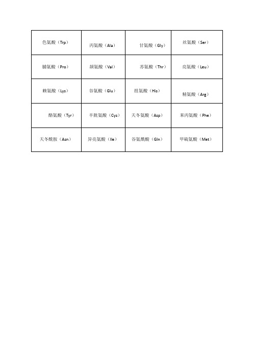 18种氨基酸及缩写
