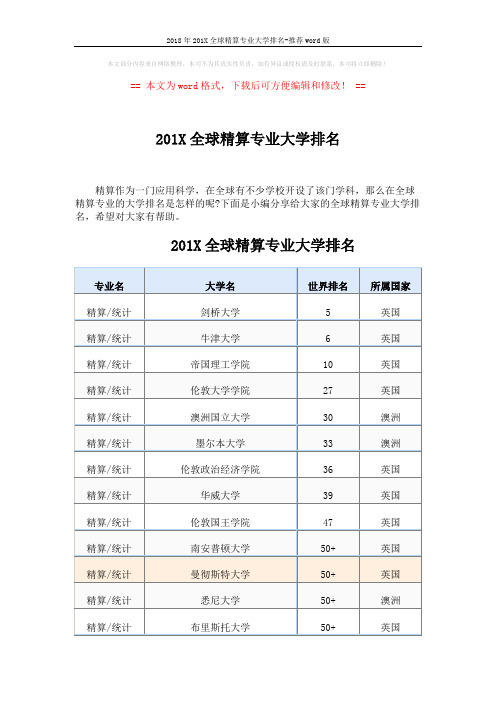 2018年201X全球精算专业大学排名-推荐word版 (11页)