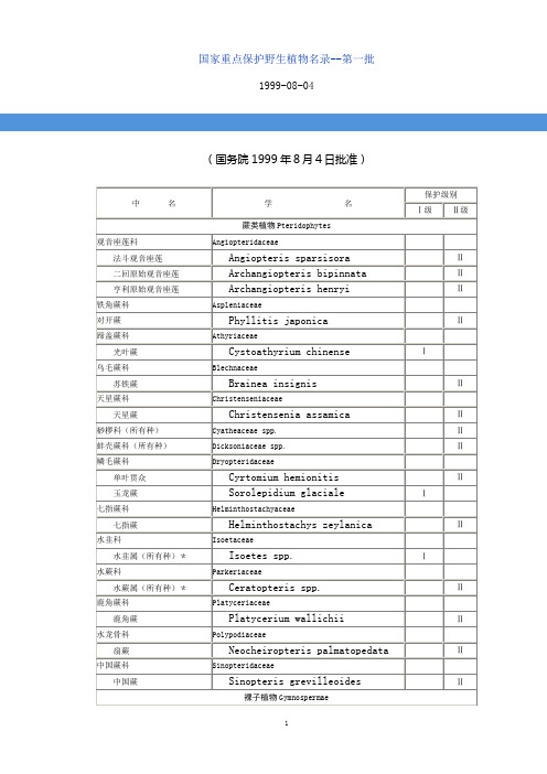 国家重点保护野生植物名录--第一批全解