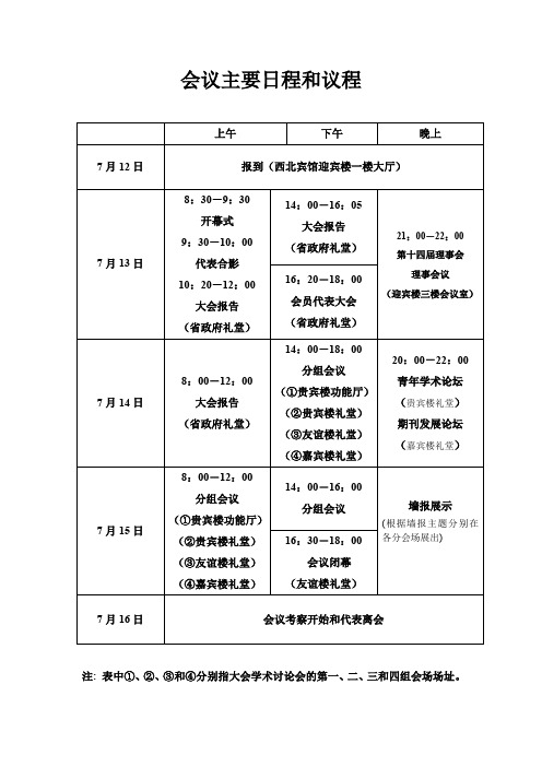 会议主要日程和议程.doc