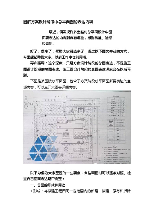 图解方案设计阶段中总平面图的表达内容