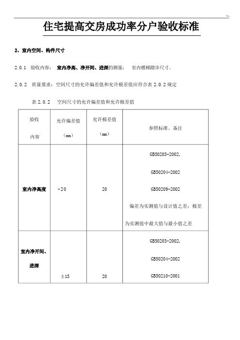 住宅分户验收规范标准