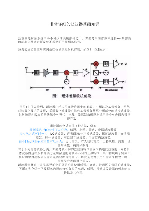 非常详细的滤波器基础知识