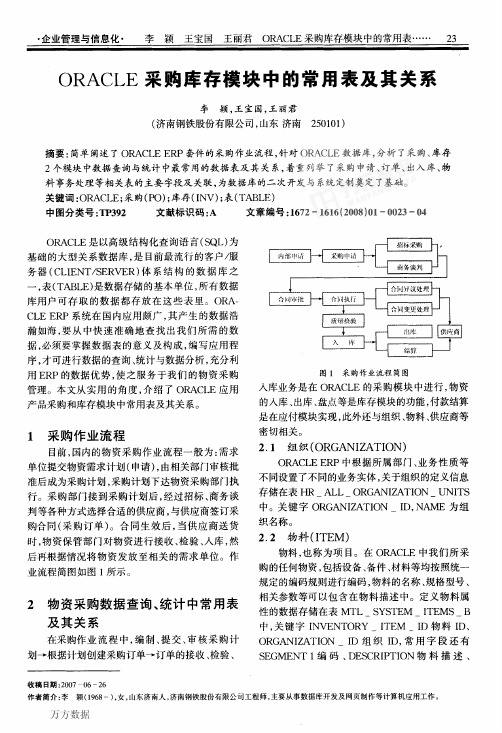 ORACLE采购库存模块中的常用表及其关系