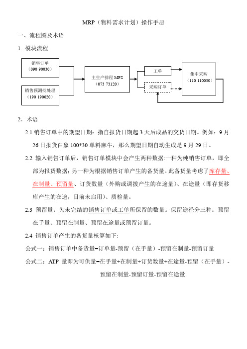 MRP操作手册(最新)071030
