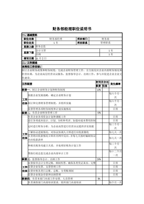 财务部经理的职位说明书样本