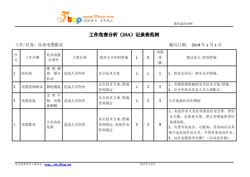 仪表电缆敷设工作危害分析JHA记录表