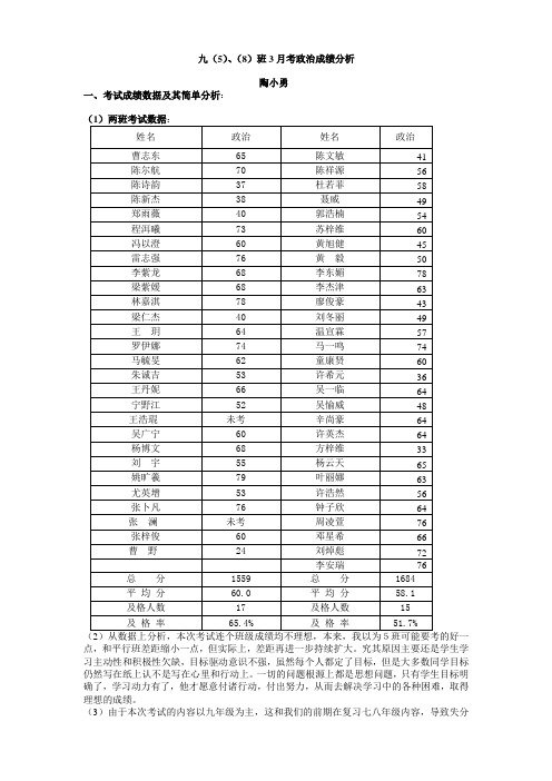 3月考政治分析陶小勇