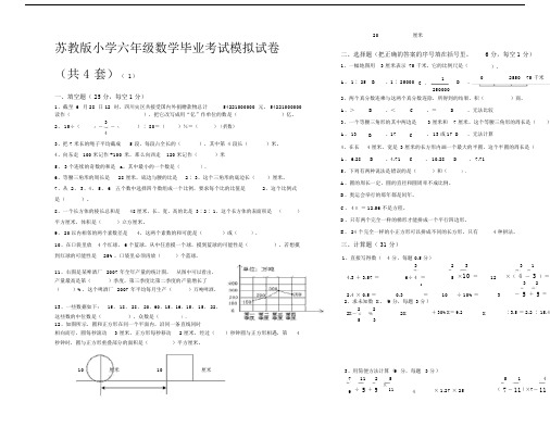 【2019年整理】小学六年级数学毕业考试模拟试卷共4套.docx