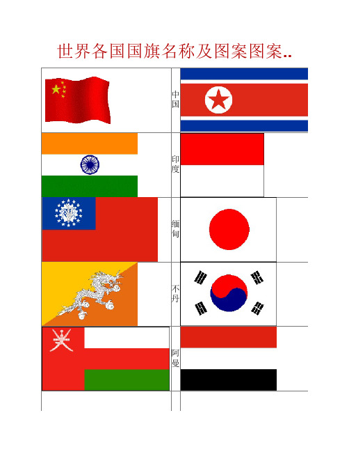 世界各国国旗名称及图案图案