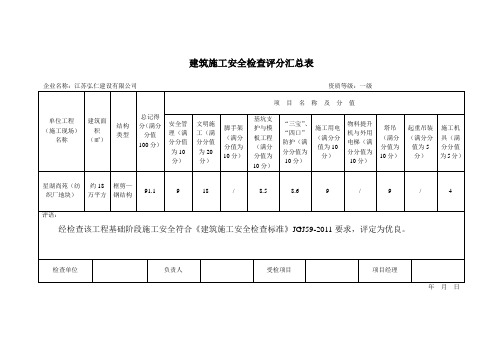 建筑施工安全检查评分汇总表